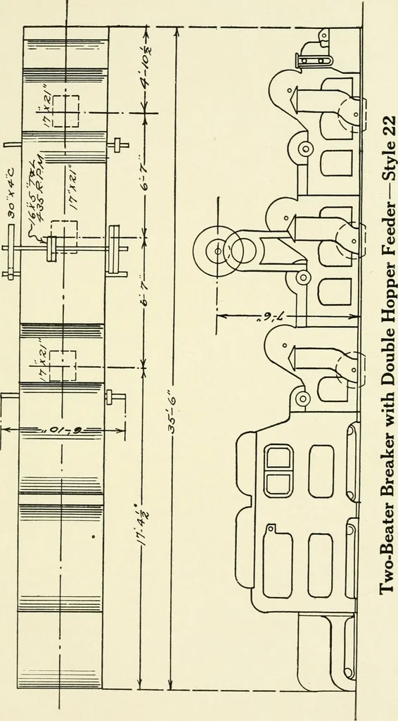 An illustration from Cotton picker room machinery, 1917, leaf 50
