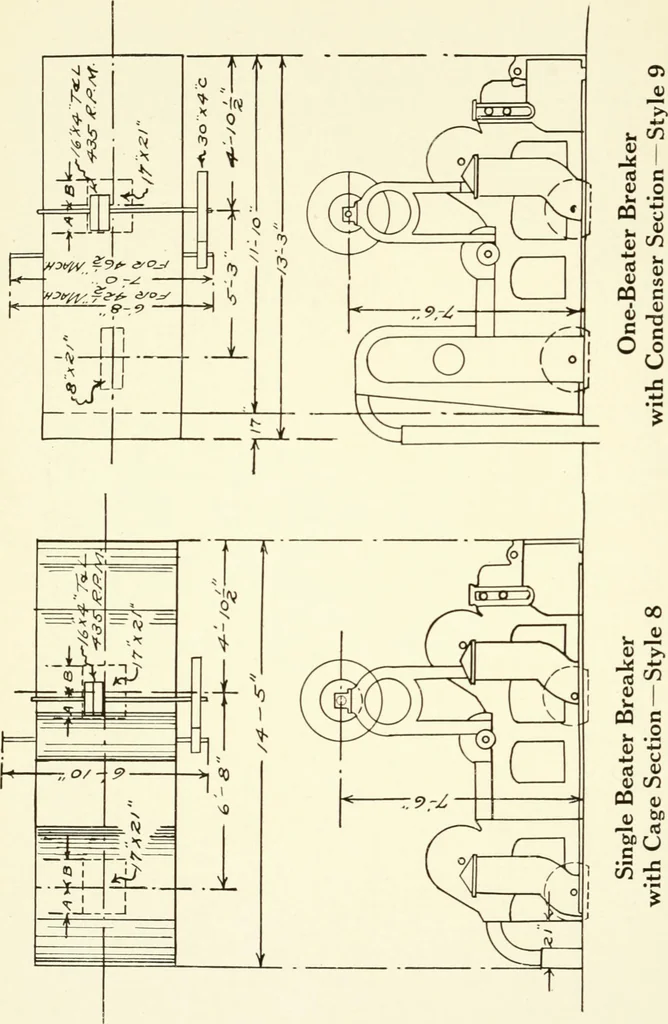 An illustration from Cotton picker room machinery, 1917, leaf 51