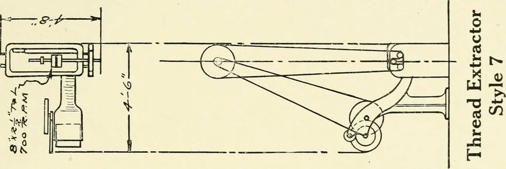 An illustration from Cotton picker room machinery, 1917, leaf 54