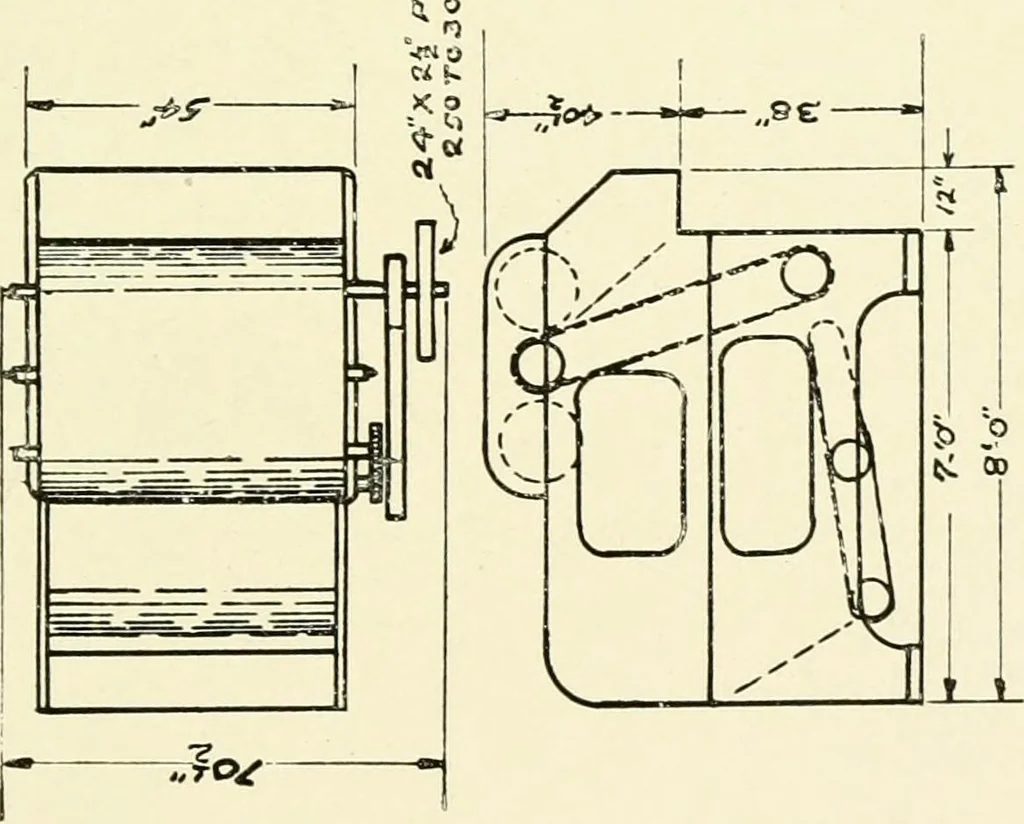 An illustration from Cotton picker room machinery, 1917, leaf 54