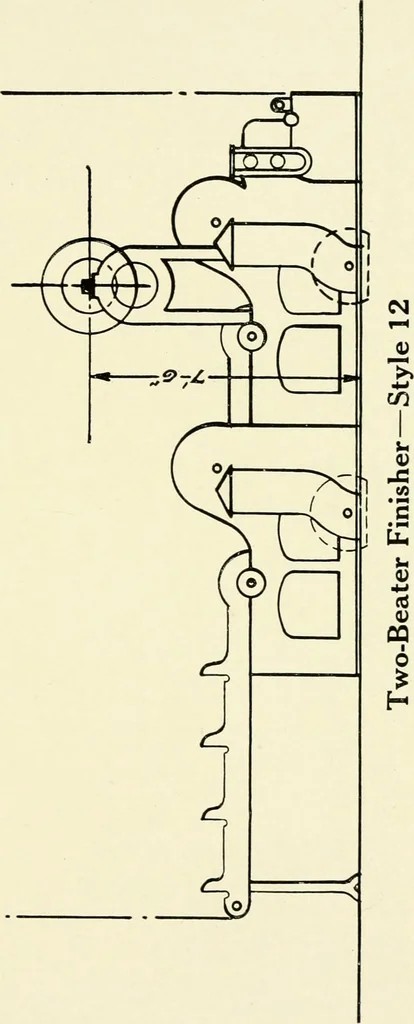 An illustration from Cotton picker room machinery, 1917, leaf 58