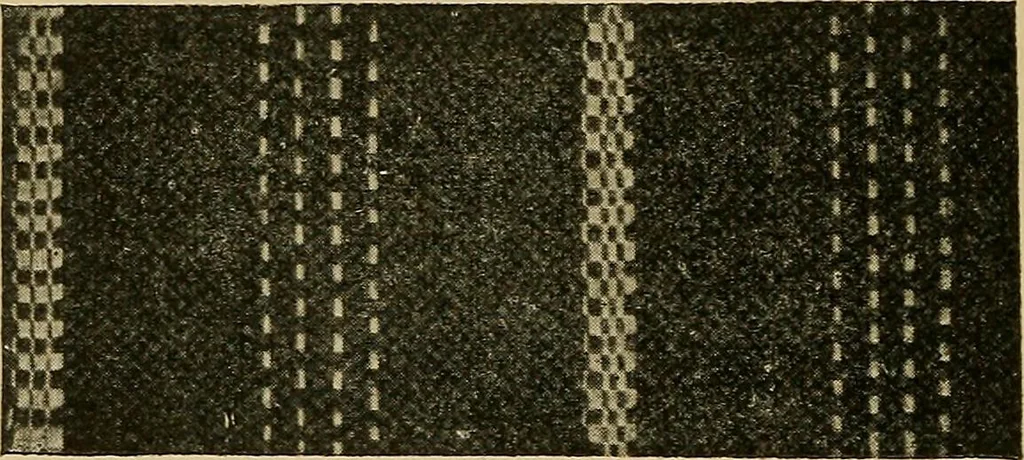 An illustration from Cottons, linens, woollens, silks. How to buy and judge materials. A useful guide with facts for warehouse, shop and home, 1914, leaf 55