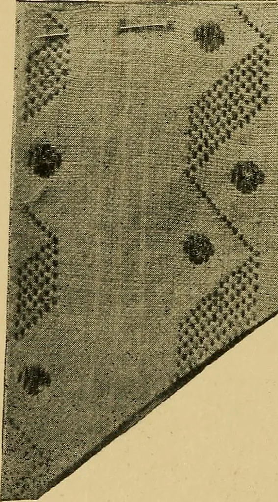 An illustration from Cottons, linens, woollens, silks. How to buy and judge materials. A useful guide with facts for warehouse, shop and home, 1914, leaf 57