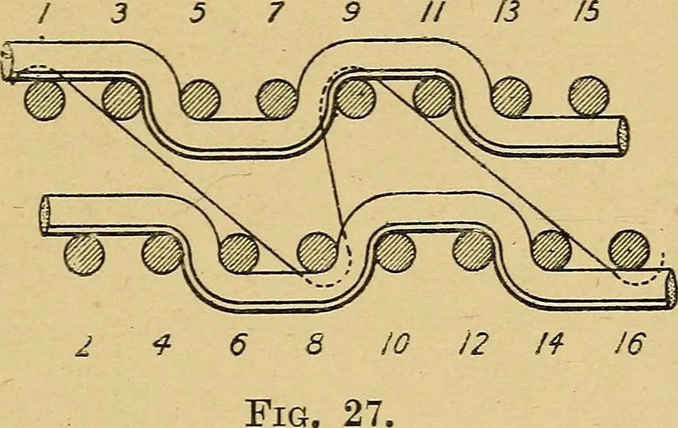 An illustration from Cottons, linens, woollens, silks. How to buy and judge materials. A useful guide with facts for warehouse, shop and home, 1914, leaf 68