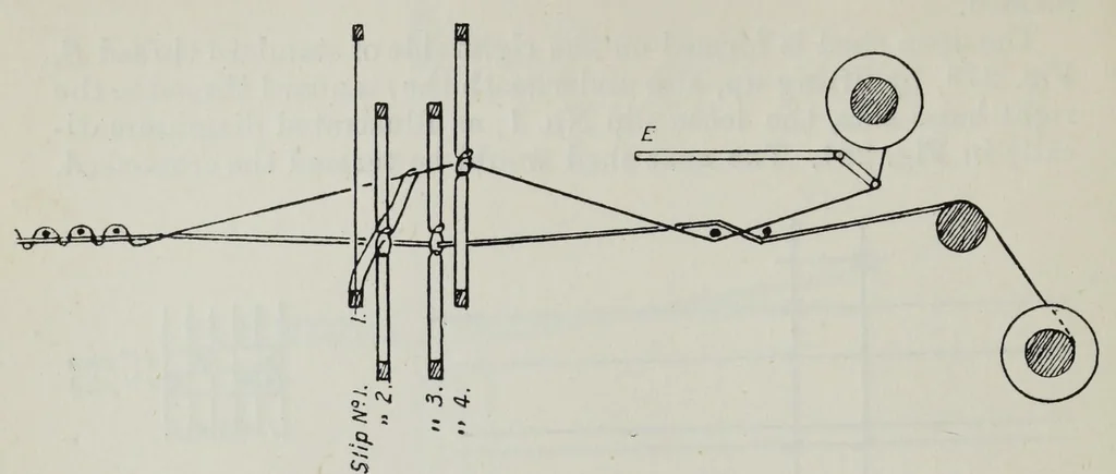 An illustration from The cotton weaver's handbook : a practical guide to the construction and costing of cotton fabrics, with studies in design, 1908, leaf 124