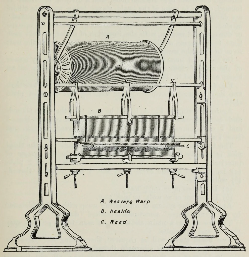 An illustration from The cotton weaver's handbook : a practical guide to the construction and costing of cotton fabrics, with studies in design, 1908, leaf 25