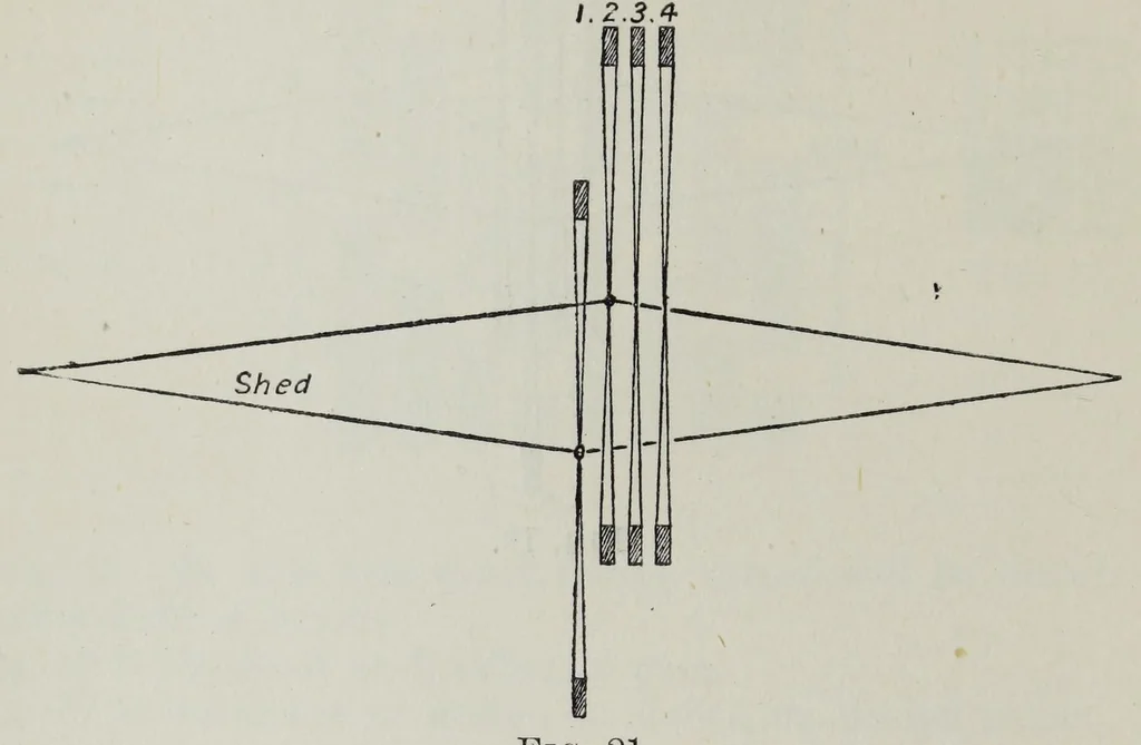 An illustration from The cotton weaver's handbook : a practical guide to the construction and costing of cotton fabrics, with studies in design, 1908, leaf 34