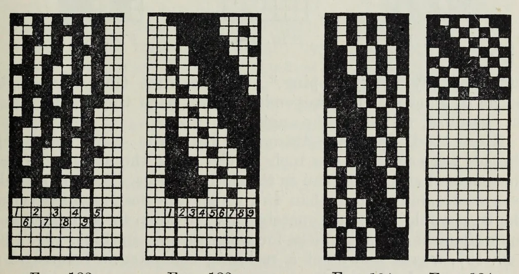 An illustration from The cotton weaver's handbook : a practical guide to the construction and costing of cotton fabrics, with studies in design, 1908, leaf 61