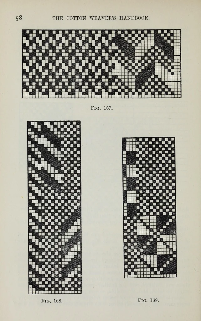 An illustration from The cotton weaver's handbook : a practical guide to the construction and costing of cotton fabrics, with studies in design, 1908, leaf 78