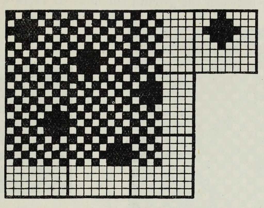 An illustration from The cotton weaver's handbook : a practical guide to the construction and costing of cotton fabrics, with studies in design, 1908, leaf 91