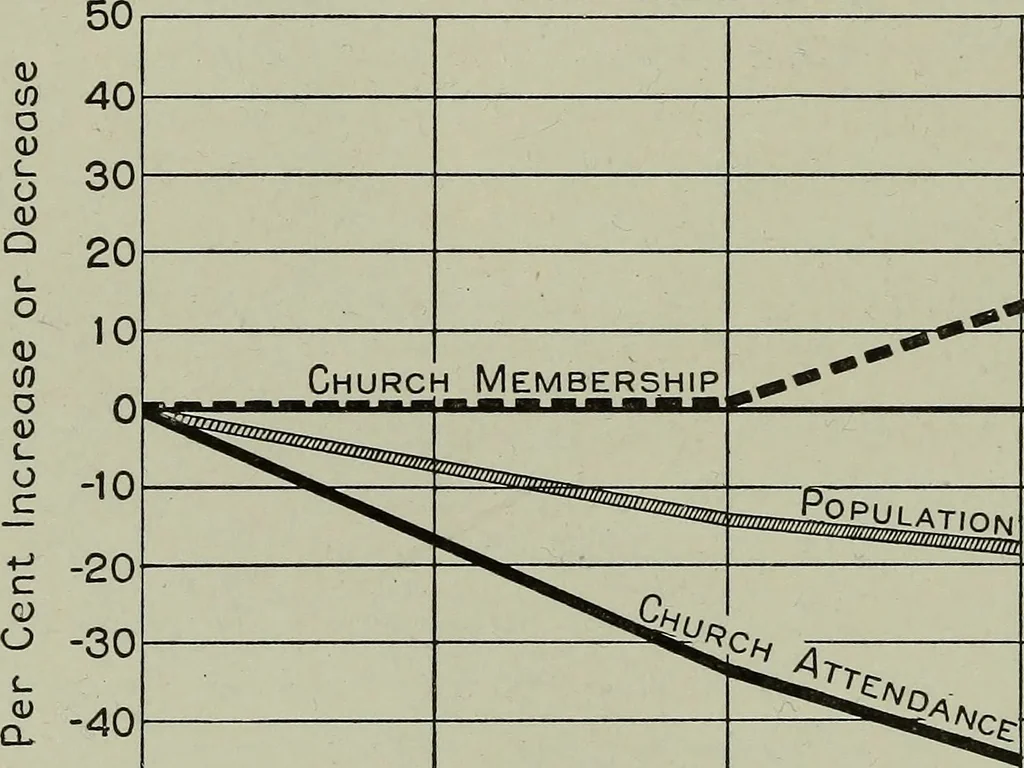 An illustration from The country church in colonial counties as illustrated by Addison County, Vt., Tompkins County, N.Y., and Warren County, N.Y, 1922, leaf 83