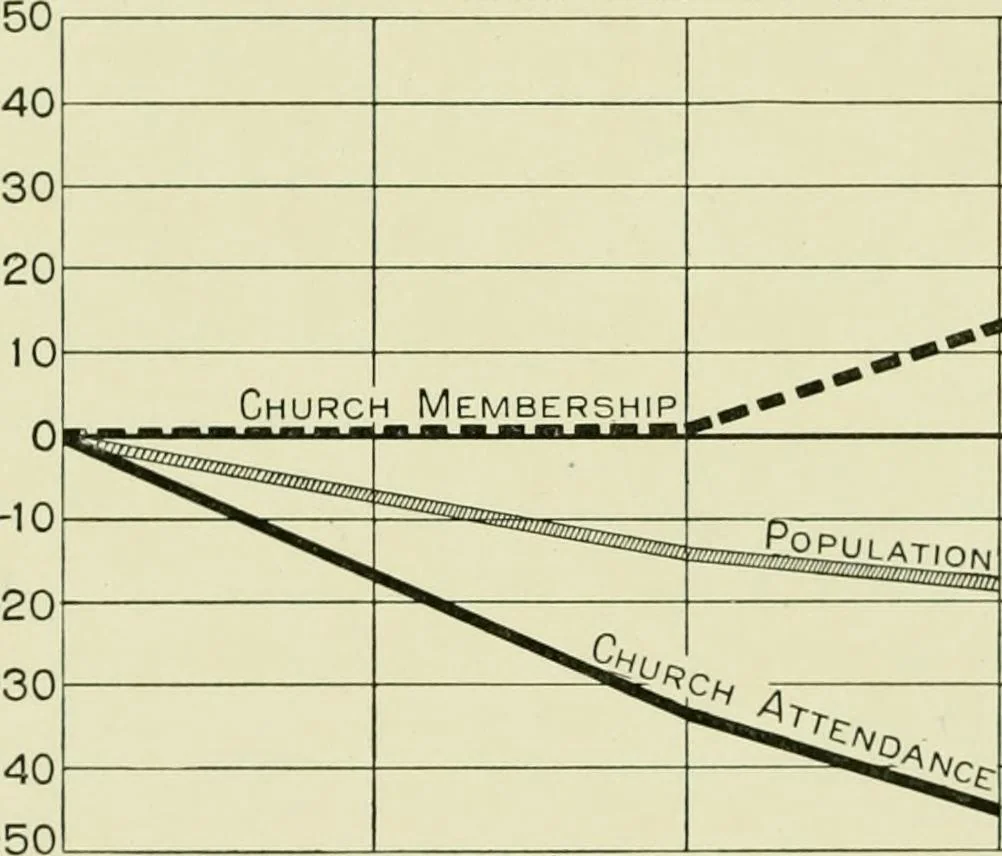 An illustration from The country church in colonial counties as illustrated by Addison County, Vt., Tompkins County, N.Y., and Warren County, N.Y, 1922, leaf 83