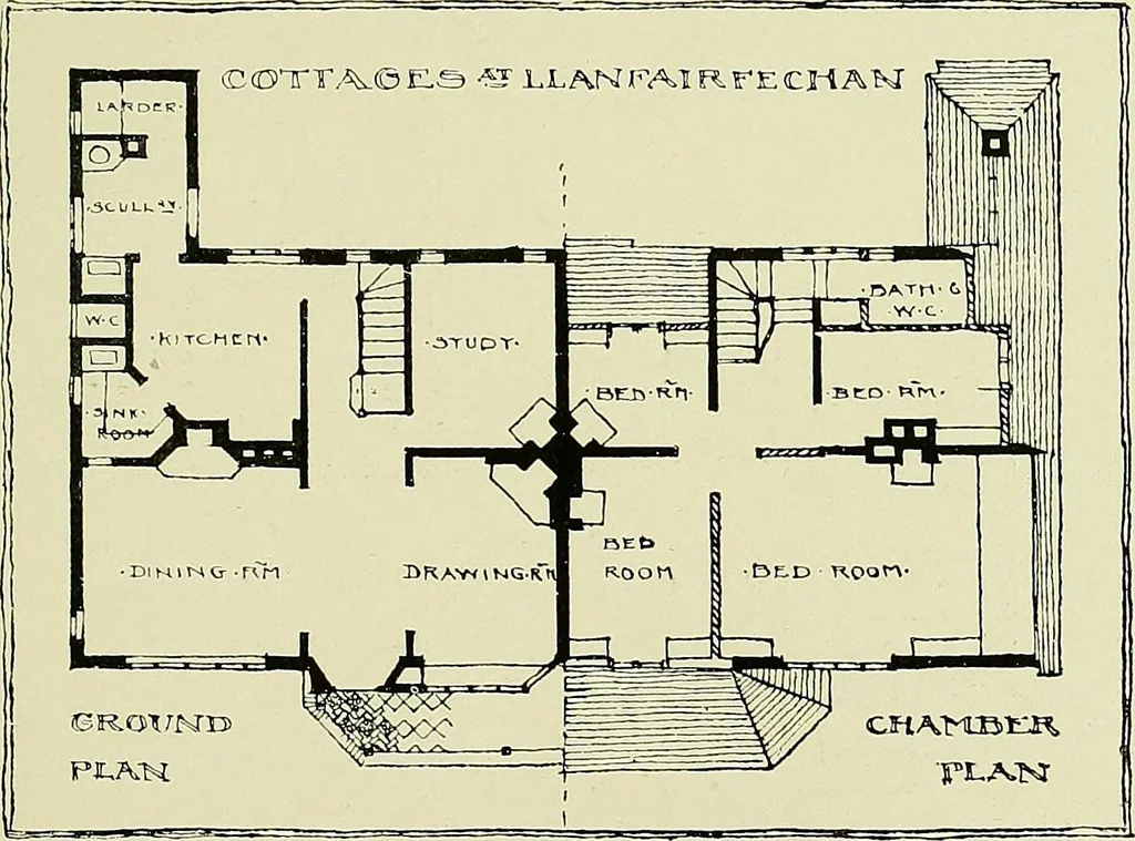 An illustration from Country cottages and week-end homes, 1907, leaf 111