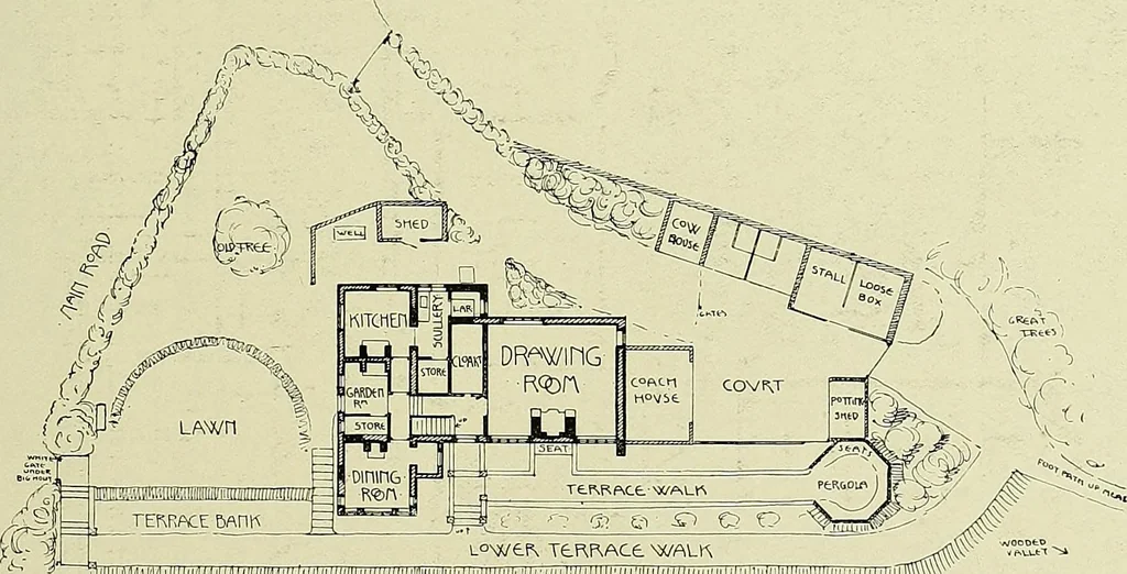 An illustration from Country cottages and week-end homes, 1907, leaf 117