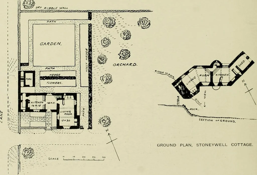 An illustration from Country cottages and week-end homes, 1907, leaf 120