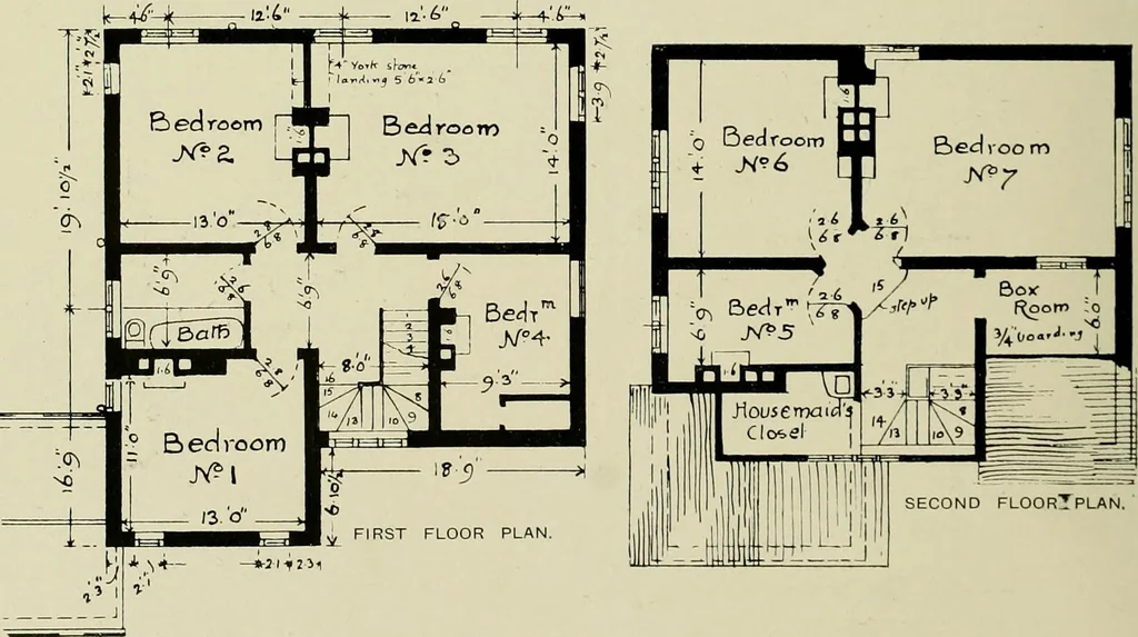 An illustration from Country cottages and week-end homes, 1907, leaf 126
