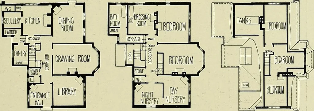 An illustration from Country cottages and week-end homes, 1907, leaf 131