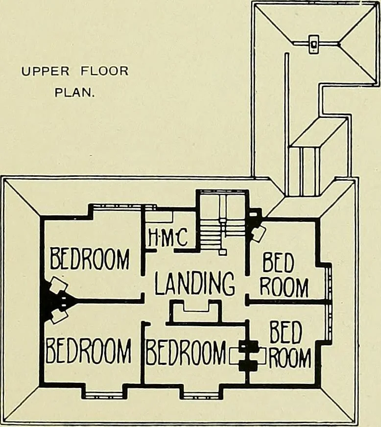 An illustration from Country cottages and week-end homes, 1907, leaf 137