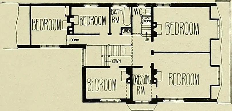 An illustration from Country cottages and week-end homes, 1907, leaf 141