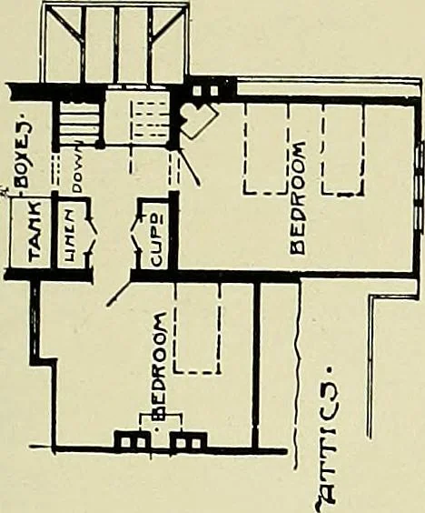 An illustration from Country cottages and week-end homes, 1907, leaf 151