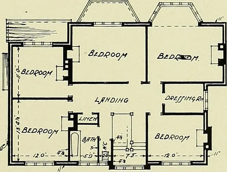 An illustration from Country cottages and week-end homes, 1907, leaf 163