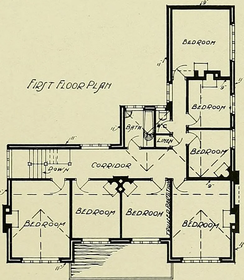 An illustration from Country cottages and week-end homes, 1907, leaf 171