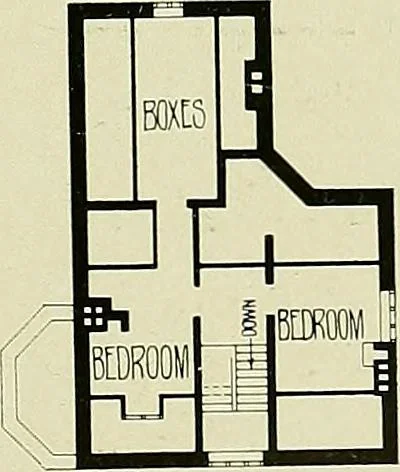 An illustration from Country cottages and week-end homes, 1907, leaf 173