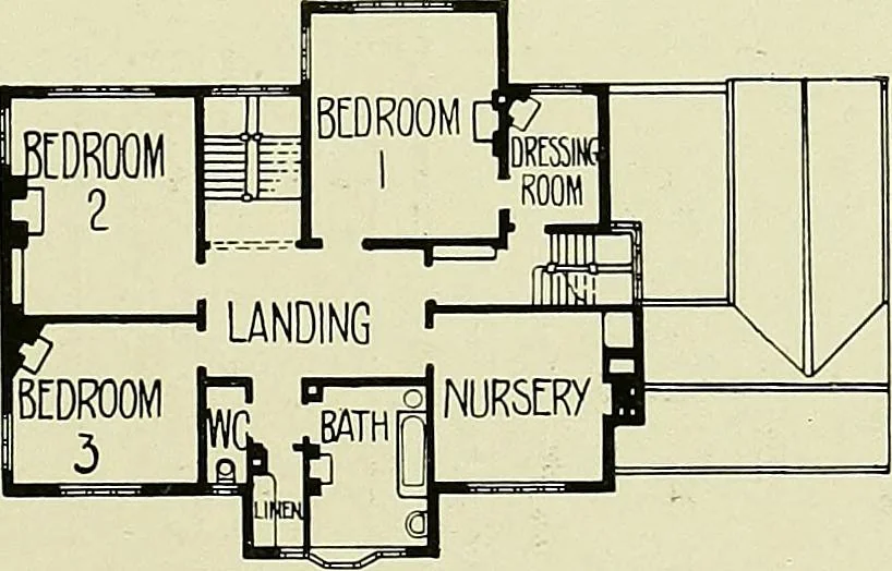 An illustration from Country cottages and week-end homes, 1907, leaf 175