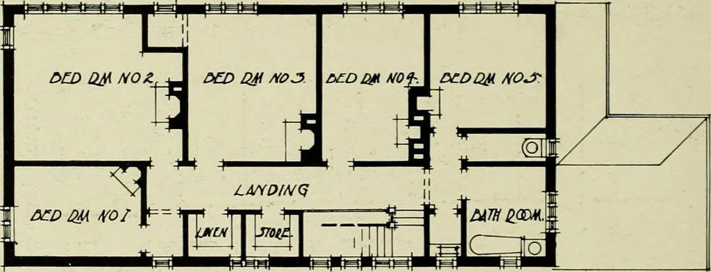 An illustration from Country cottages and week-end homes, 1907, leaf 178