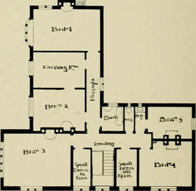 An illustration from Country cottages and week-end homes, 1907, leaf 208