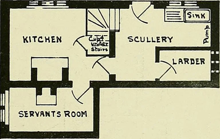 An illustration from Country cottages and week-end homes, 1907, leaf 59