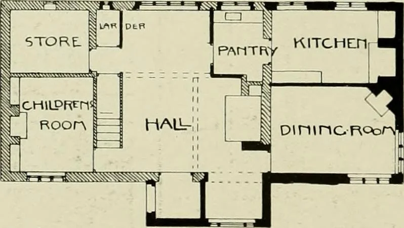 An illustration from Country cottages and week-end homes, 1907, leaf 74