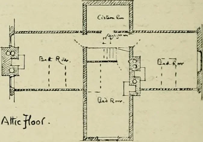 An illustration from Country cottages and week-end homes, 1907, leaf 88