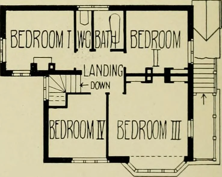 An illustration from Country cottages and week-end homes, 1907, leaf 90