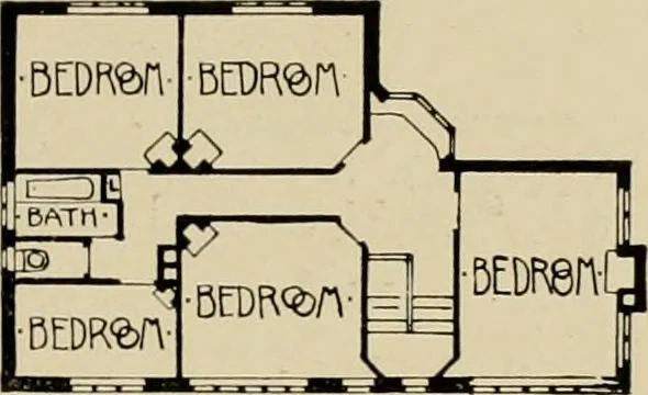 An illustration from Country-cottages and week-end homes, 1912, leaf 124