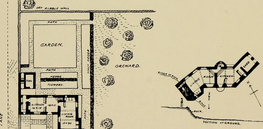 An illustration from Country-cottages and week-end homes, 1912, leaf 125