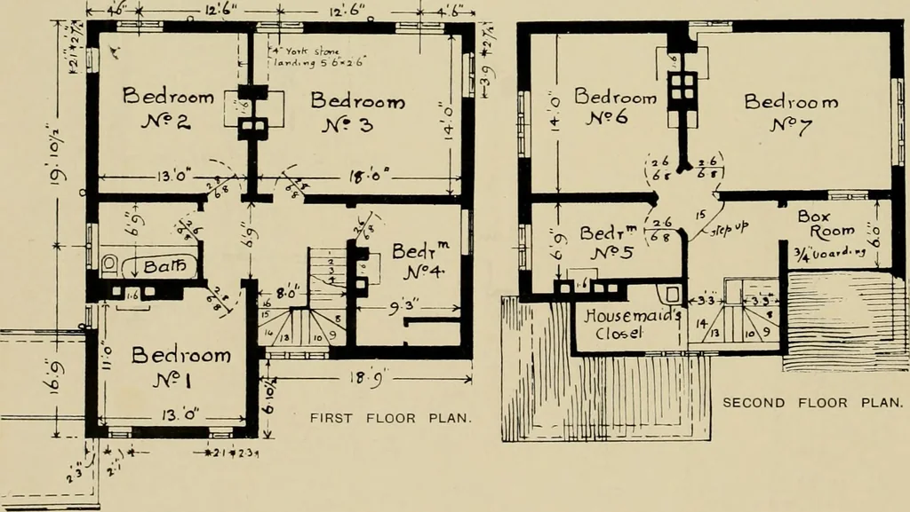 An illustration from Country-cottages and week-end homes, 1912, leaf 131