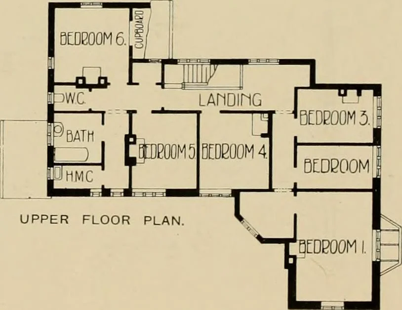 An illustration from Country-cottages and week-end homes, 1912, leaf 132