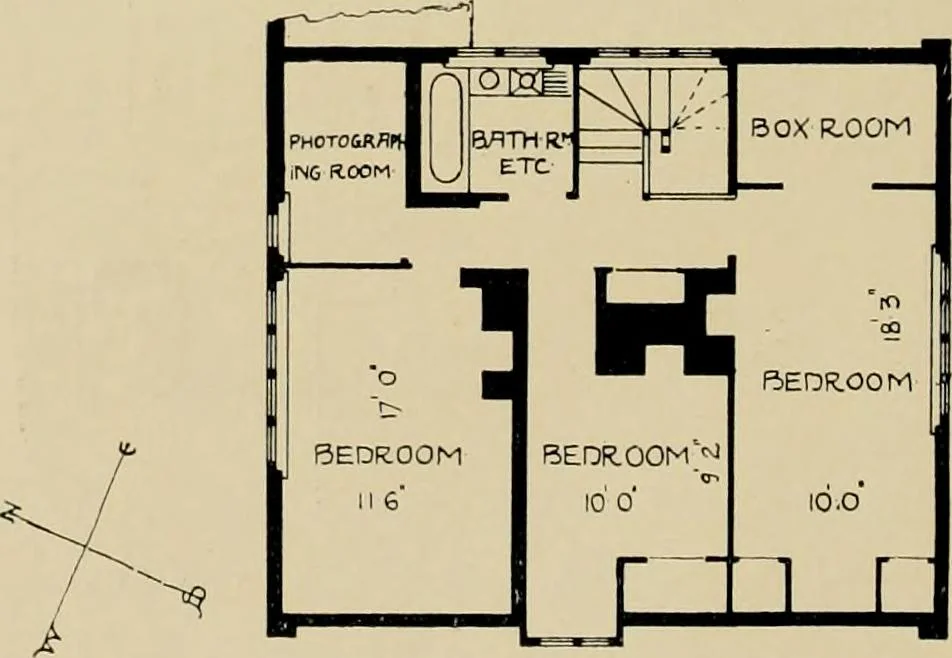 An illustration from Country-cottages and week-end homes, 1912, leaf 133