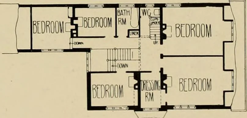 An illustration from Country-cottages and week-end homes, 1912, leaf 148