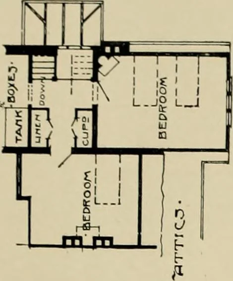 An illustration from Country-cottages and week-end homes, 1912, leaf 158