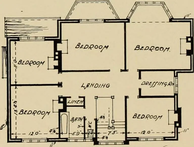 An illustration from Country-cottages and week-end homes, 1912, leaf 170