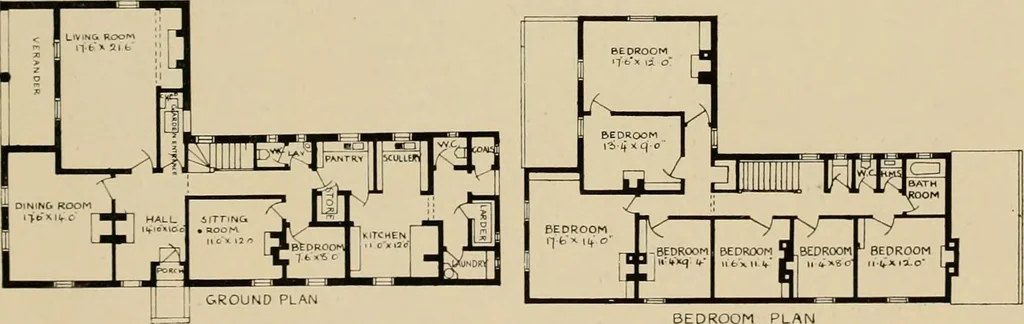 An illustration from Country-cottages and week-end homes, 1912, leaf 174