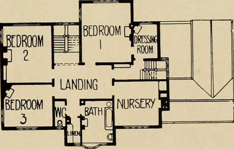 An illustration from Country-cottages and week-end homes, 1912, leaf 182