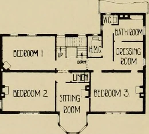 An illustration from Country-cottages and week-end homes, 1912, leaf 223