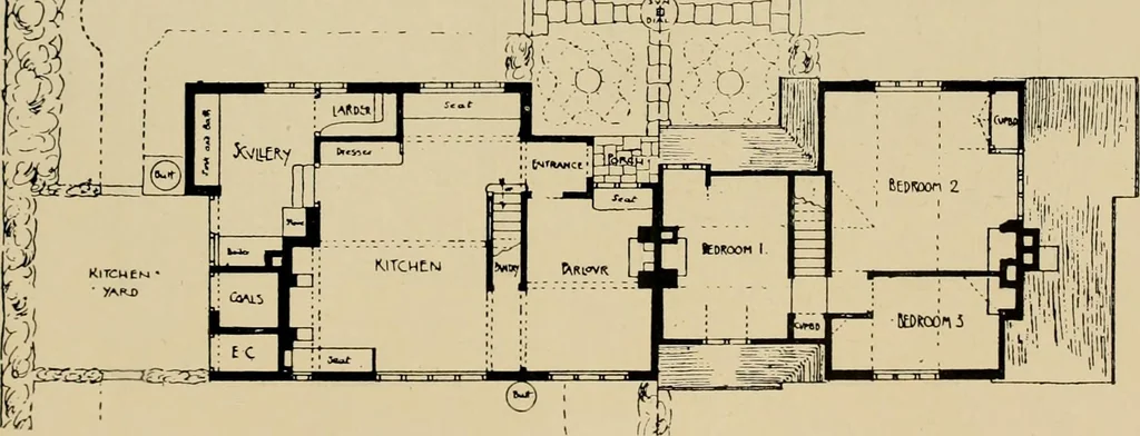 An illustration from Country-cottages and week-end homes, 1912, leaf 42