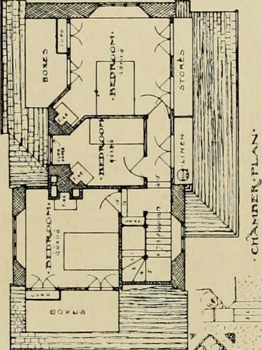 An illustration from Country-cottages and week-end homes, 1912, leaf 53