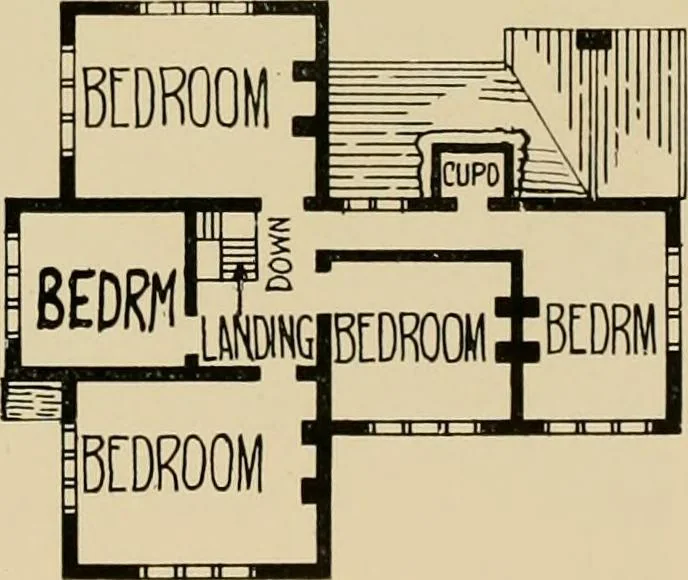 An illustration from Country-cottages and week-end homes, 1912, leaf 72