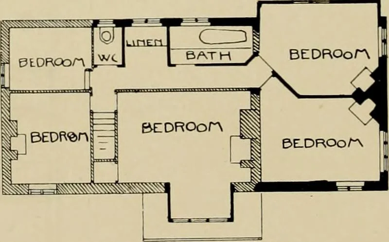 An illustration from Country-cottages and week-end homes, 1912, leaf 77