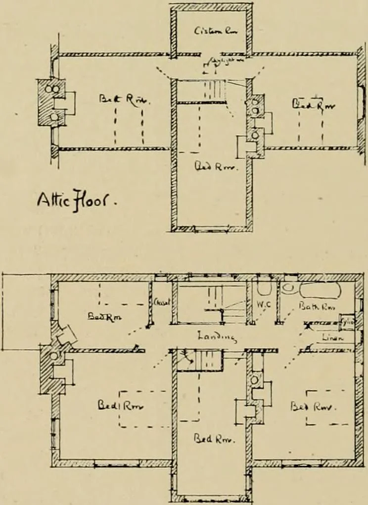 An illustration from Country-cottages and week-end homes, 1912, leaf 91